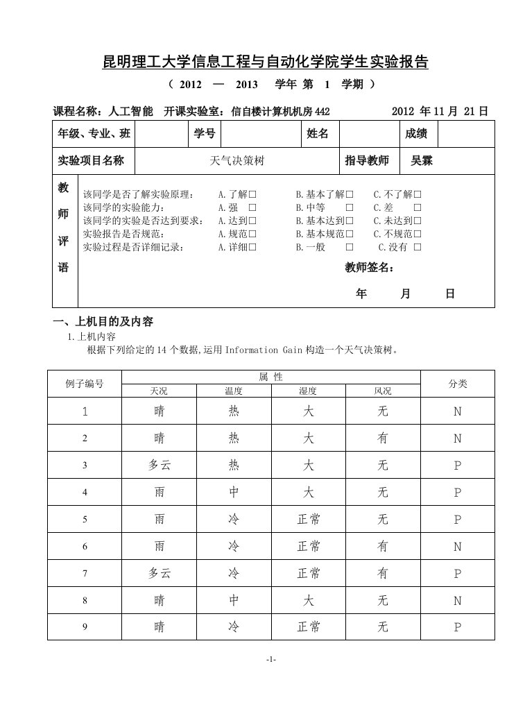 人工智能实验报告天气决策树