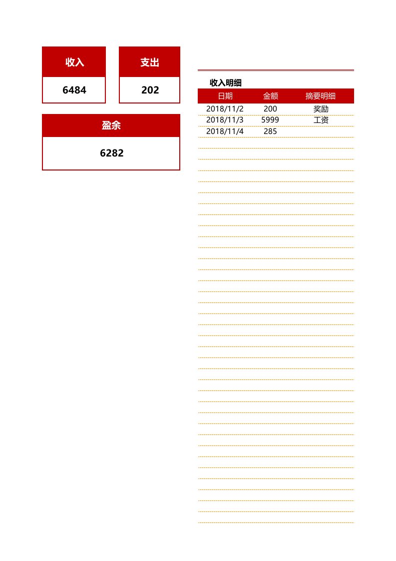 企业管理-8支出记帐表