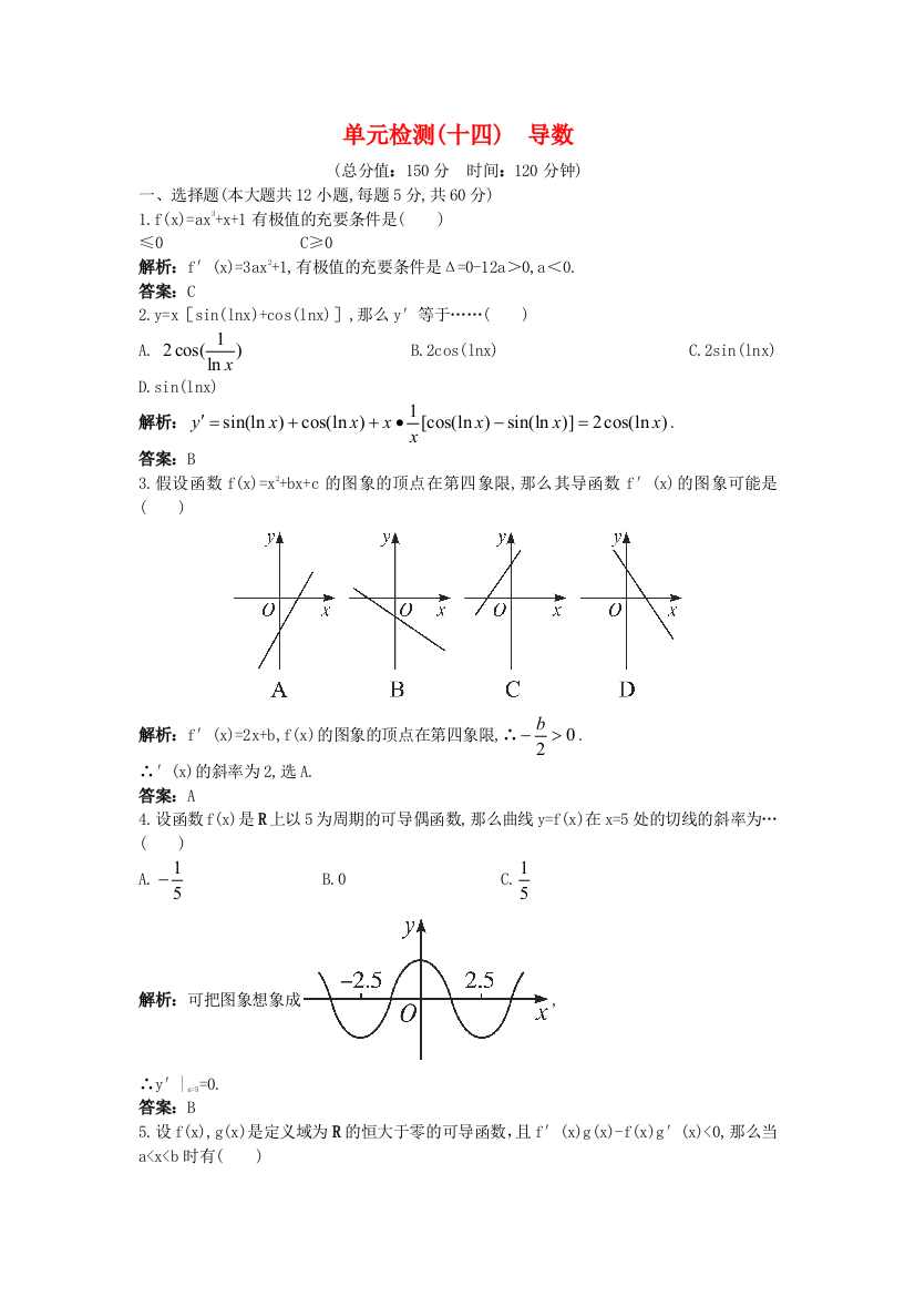 单元检测(十四)导数