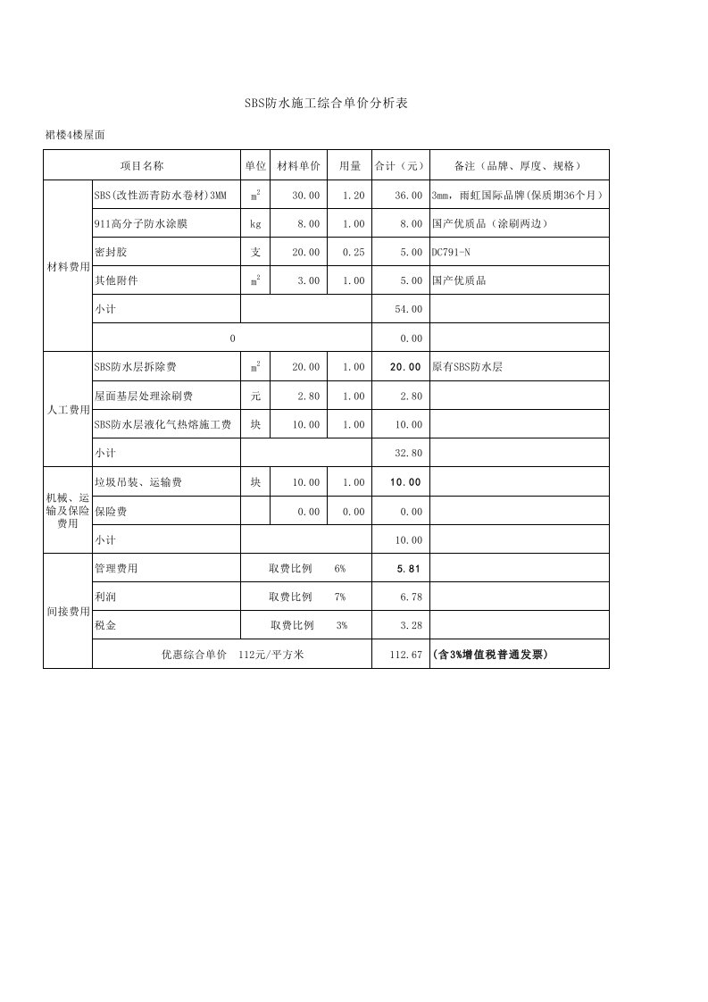 SBS防水报价明细表格1