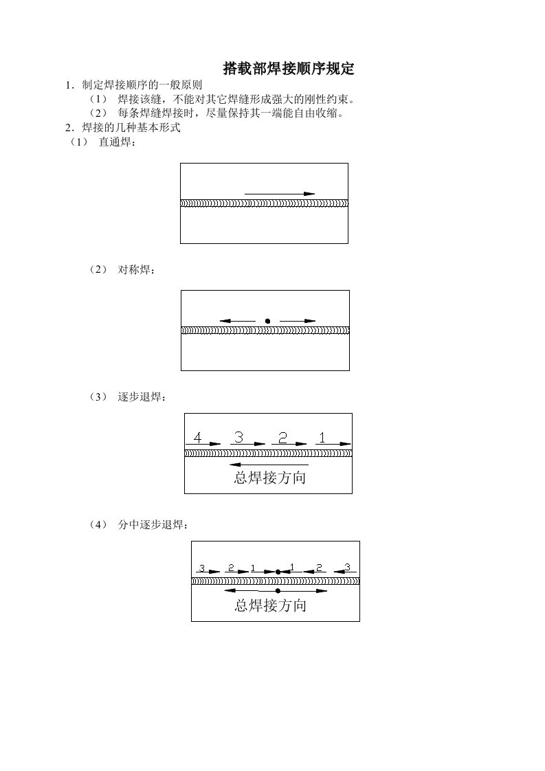 021-船舶焊接顺序简述