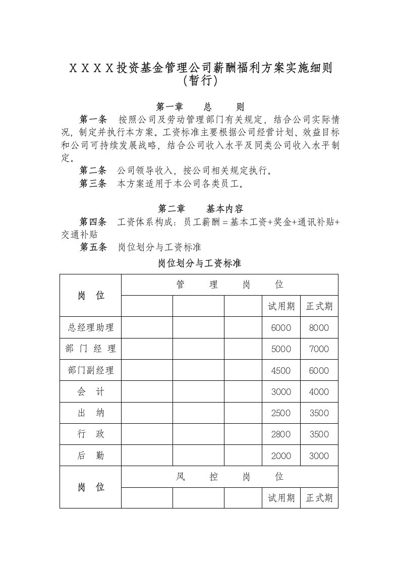 投资基金管理公司薪酬福利方案实施细则