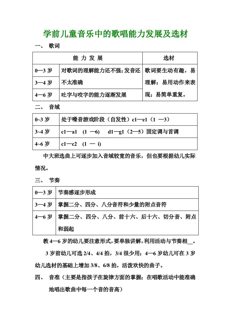 学前儿童音乐中的歌唱能力发展及选材