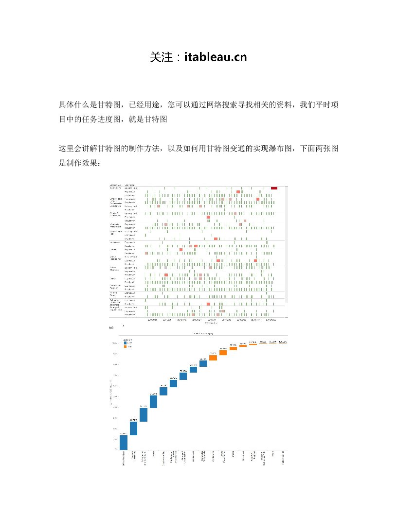 Tableau教程_经典图例之甘特图与瀑布图