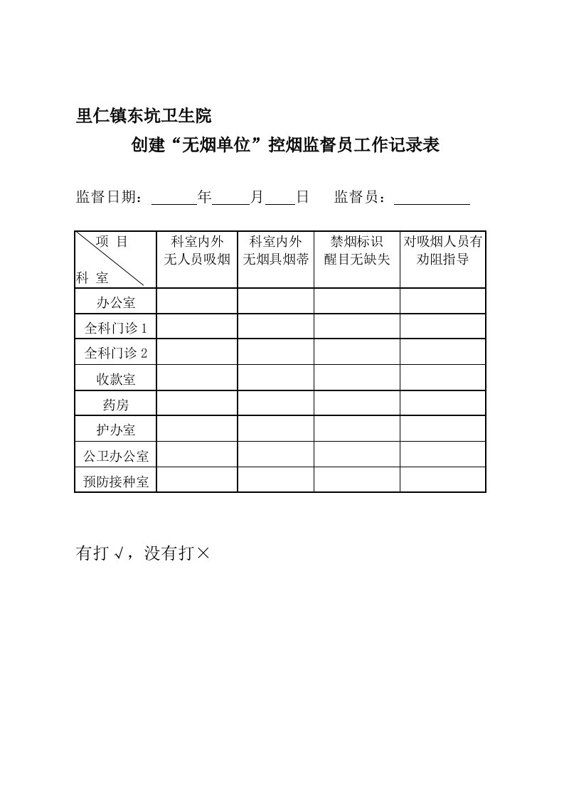 控烟监督员、巡查员工作定期监督和巡查记录表