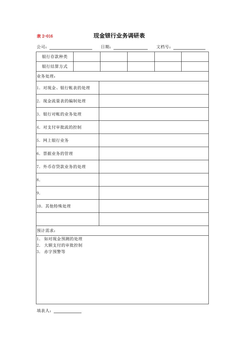 金融保险-20XX现金银行业务调研表