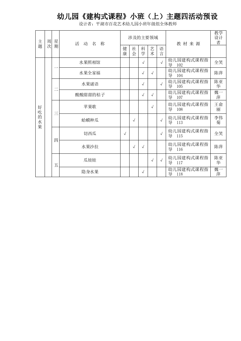 幼儿园建构式课程小班(上)主题四活动预设