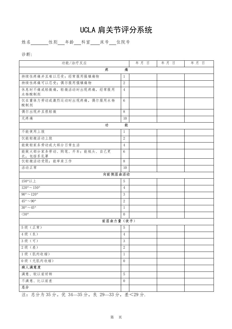 UCLA肩关节评分系统