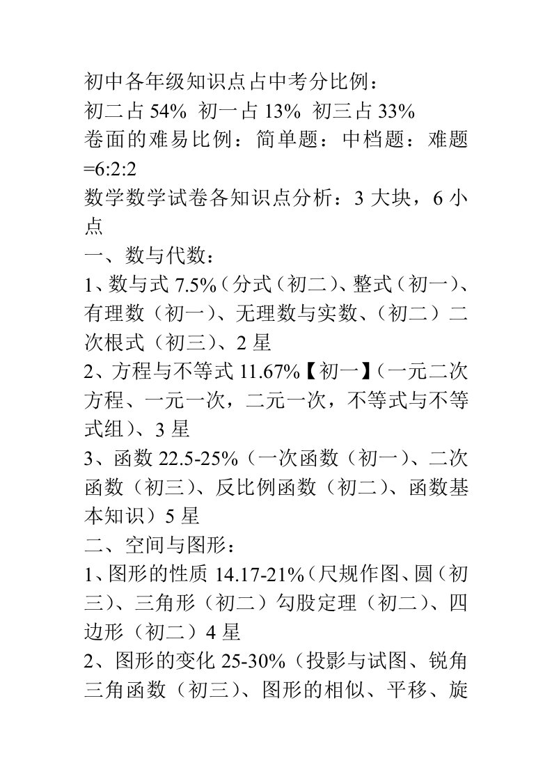 中考数学物理化学知识点