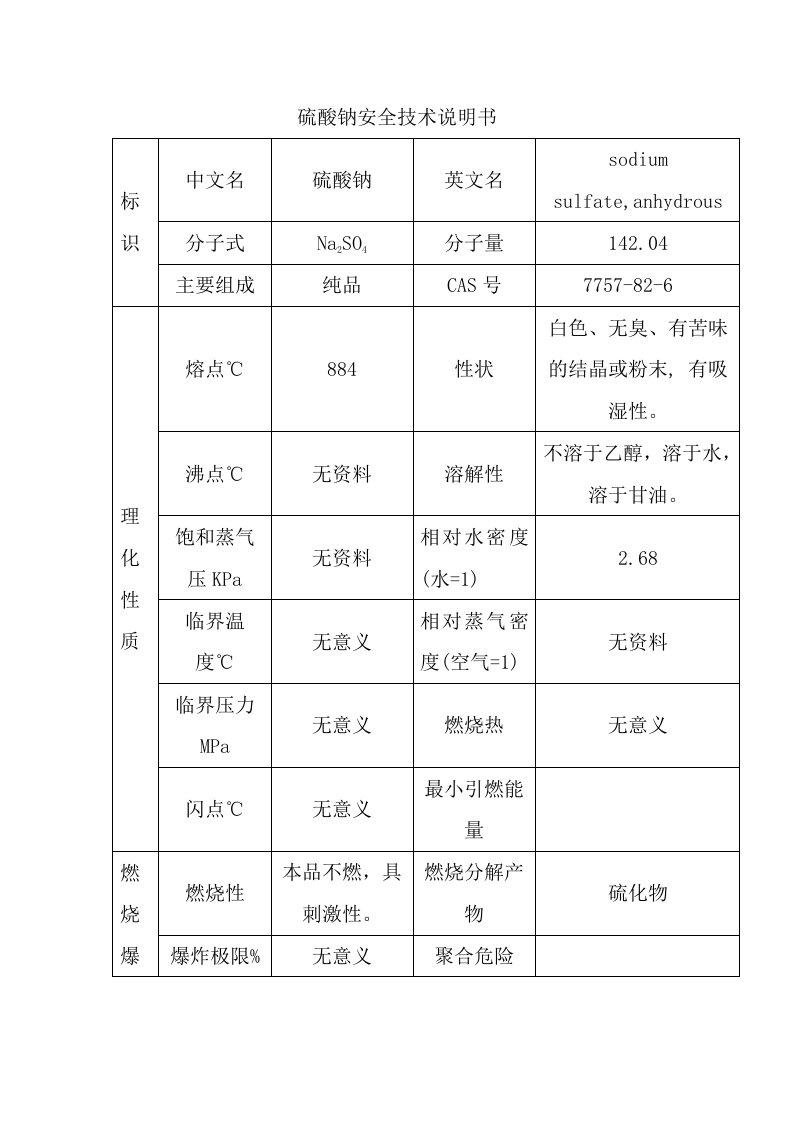 硫酸钠安全技术说明书