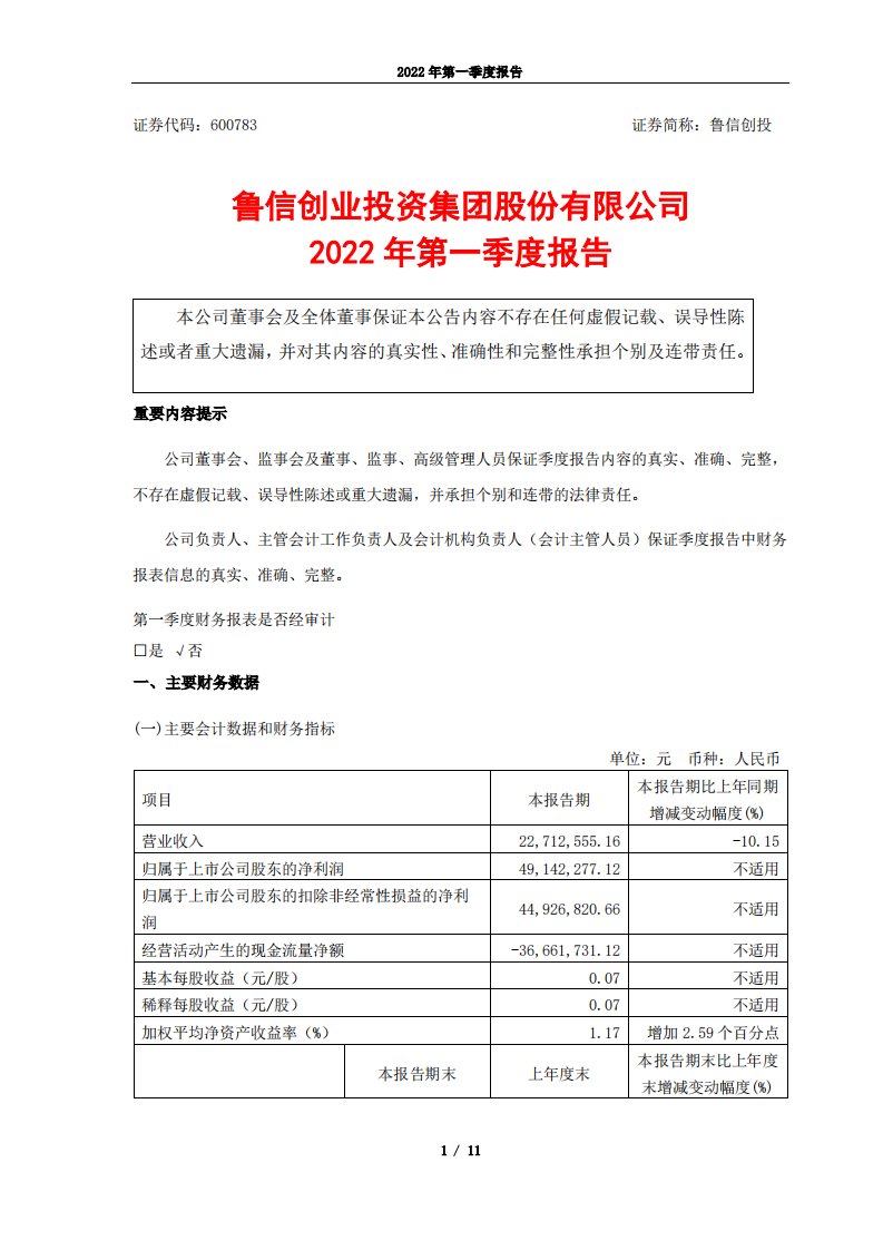 上交所-鲁信创投2022年第一季度报告-20220429