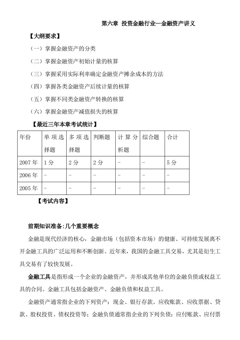 投资金融行业--金融资产讲义（doc