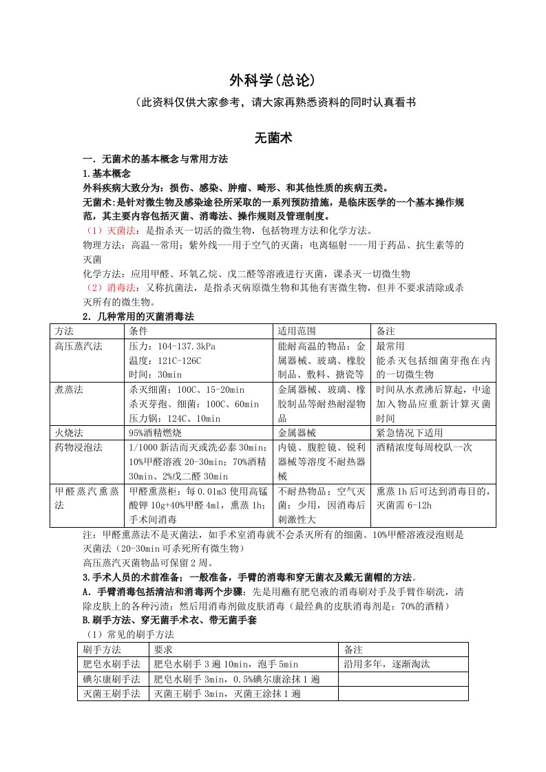 外科学重要知识点（精心整理）