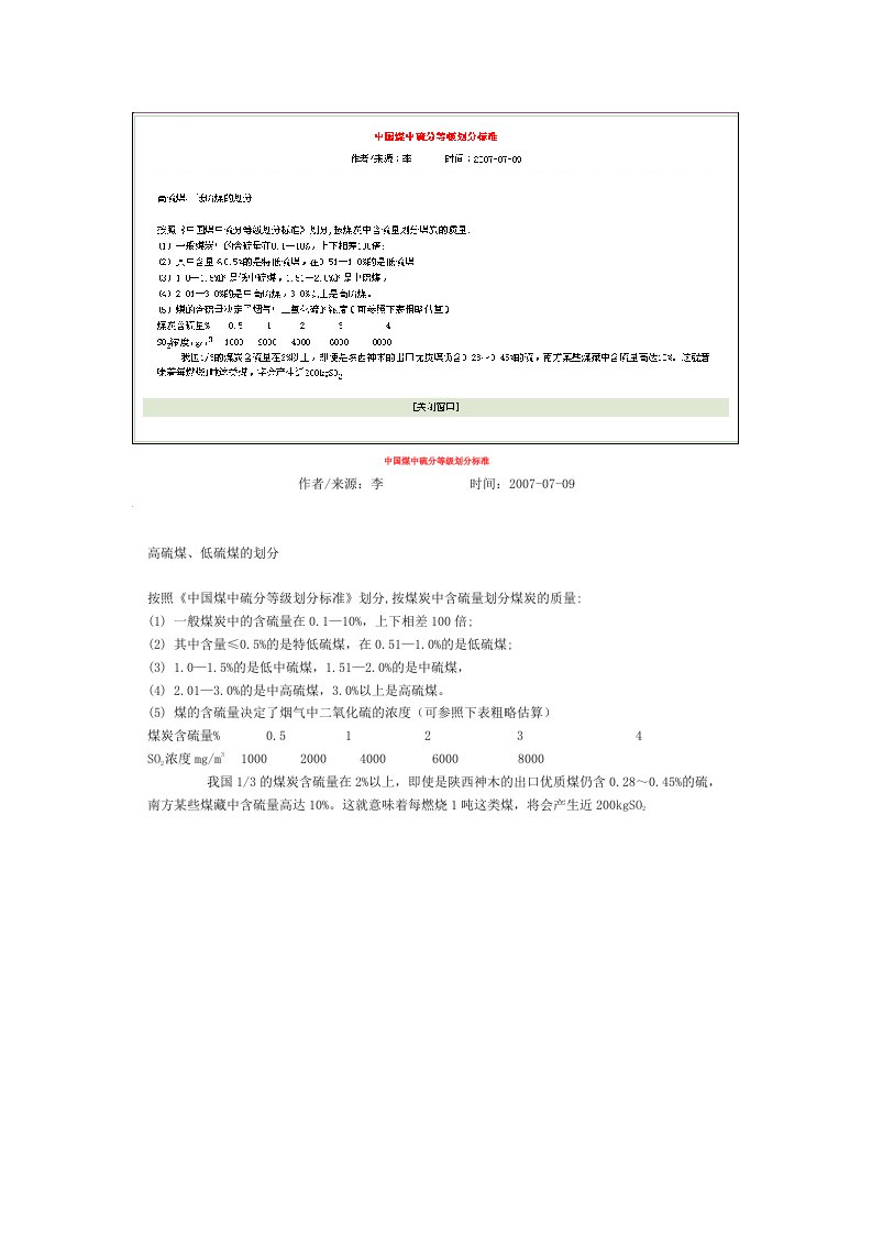 中国煤中硫分等级划分标准