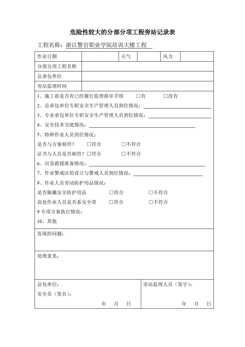 危险性较大的分部分项工程旁站记录表