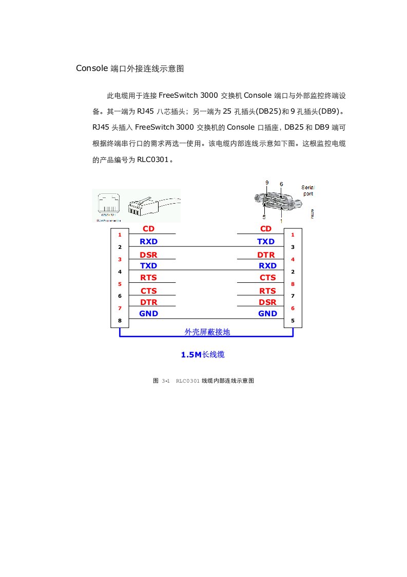 斐讯网管交换机Console控制端口外接连线示意图线序制作方法