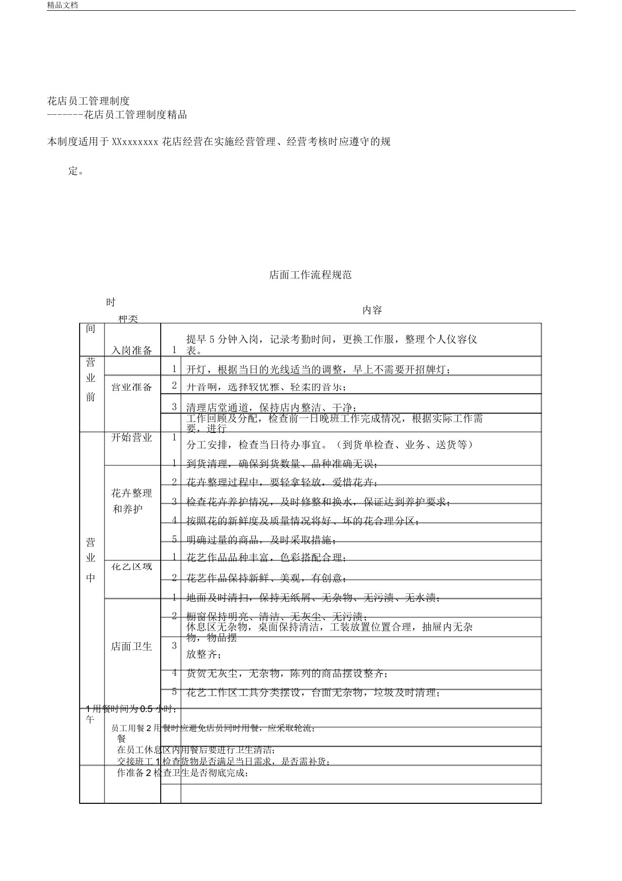 花店工作流程规范