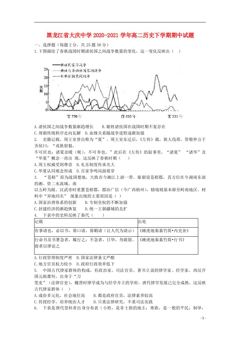 黑龙江省大庆中学2020_2021学年高二历史下学期期中试题20210609013