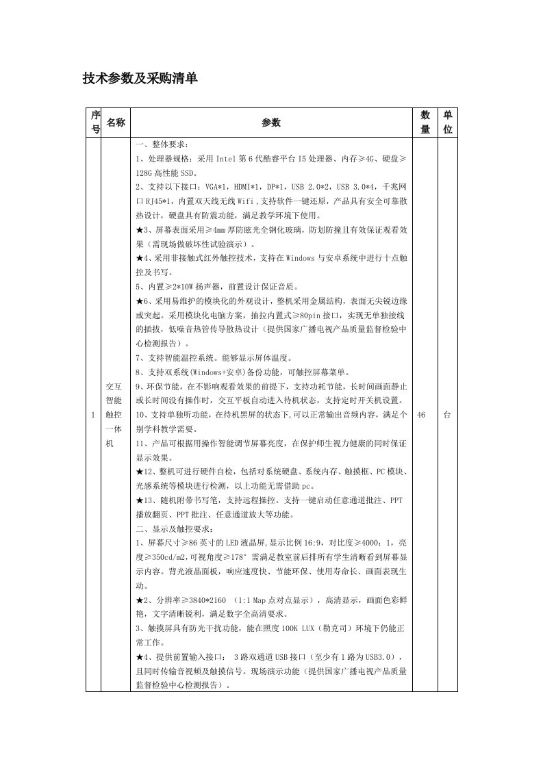 技术参数及采购清单