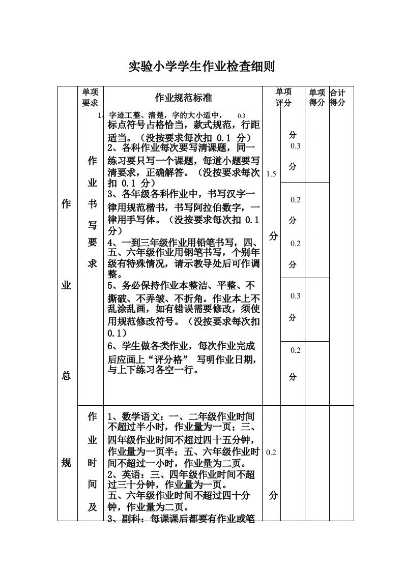 学生作业检查细则