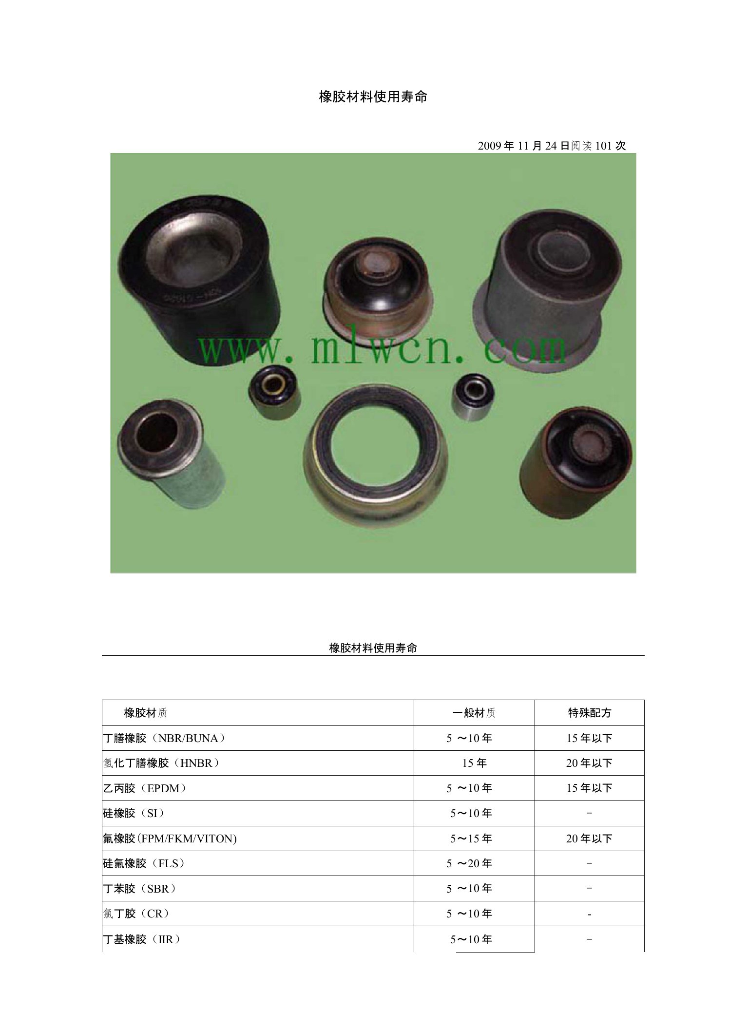 橡胶材料使用寿命