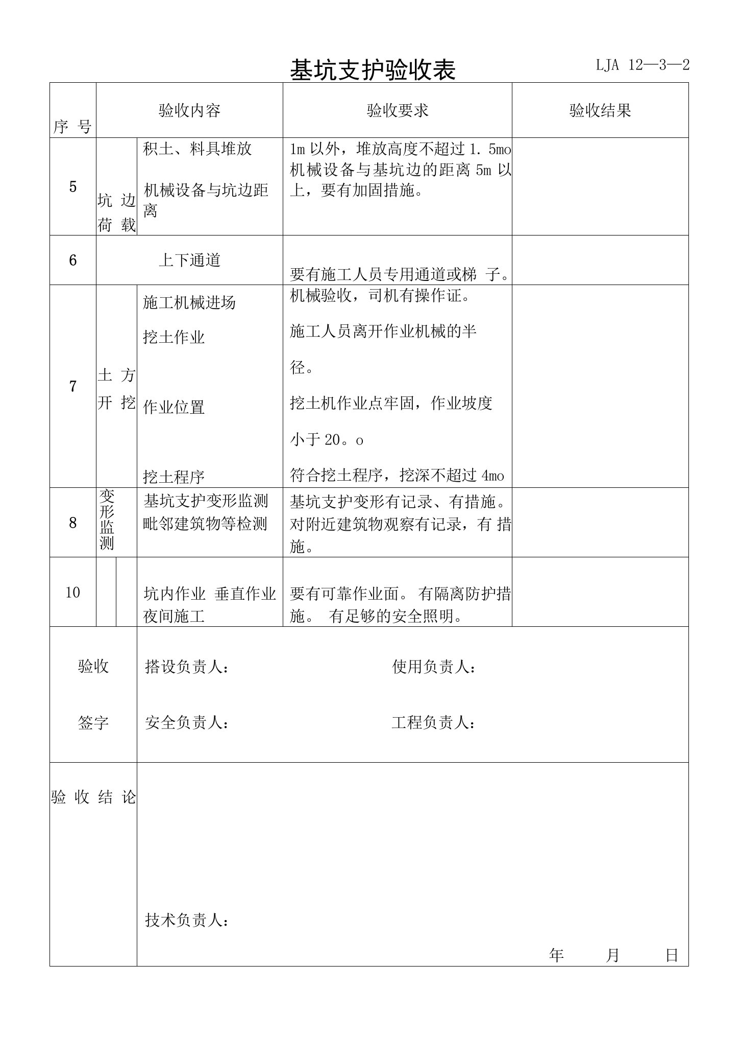 2022年基坑支护验收表