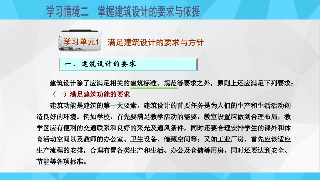 建筑设计的内容和程序培训课件