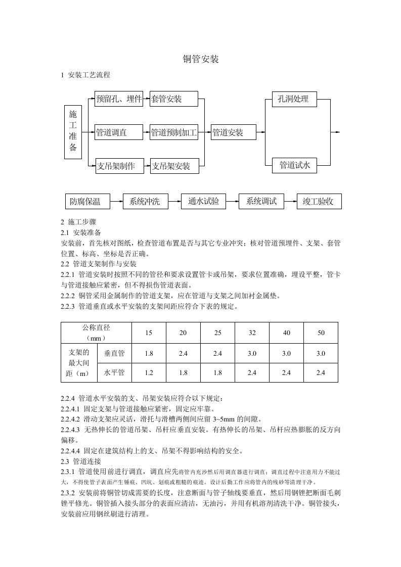 铜管安装施工方案