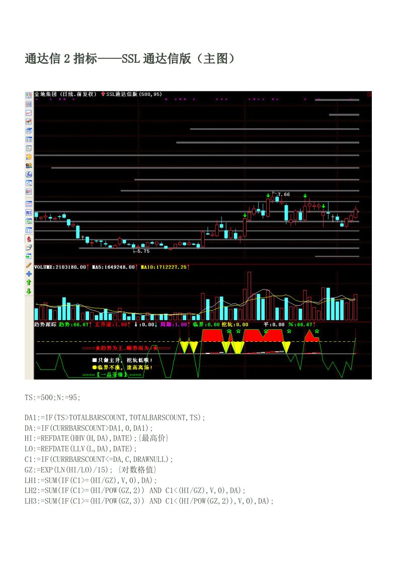 通达信2指标——ssl通达信版（主图）