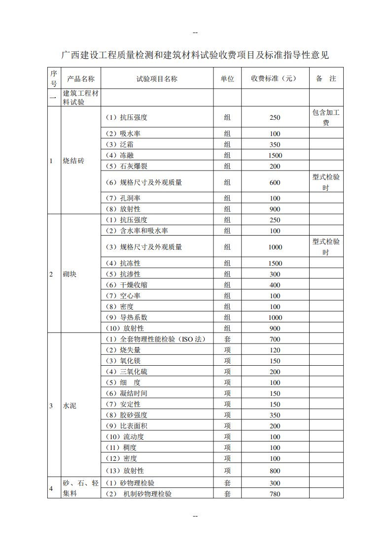 广西建设工程质量检测和建筑材料试验收费项目及标准指导性意见