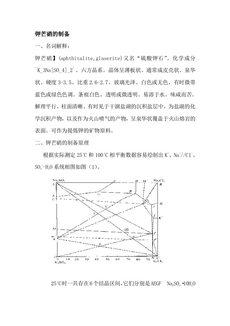 钾芒硝的制备