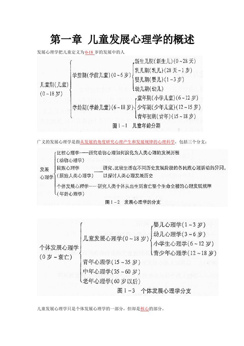 儿童发展心理学知识点总结