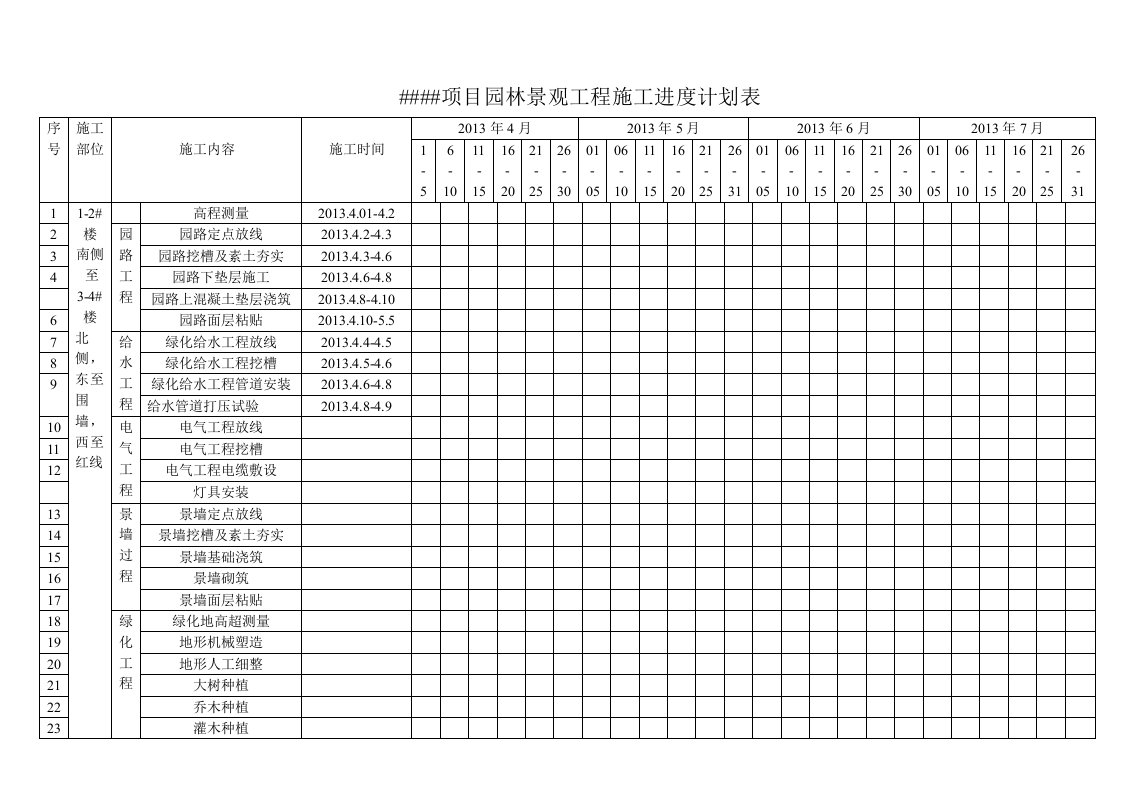 项目园林景观工程施工进度计划表