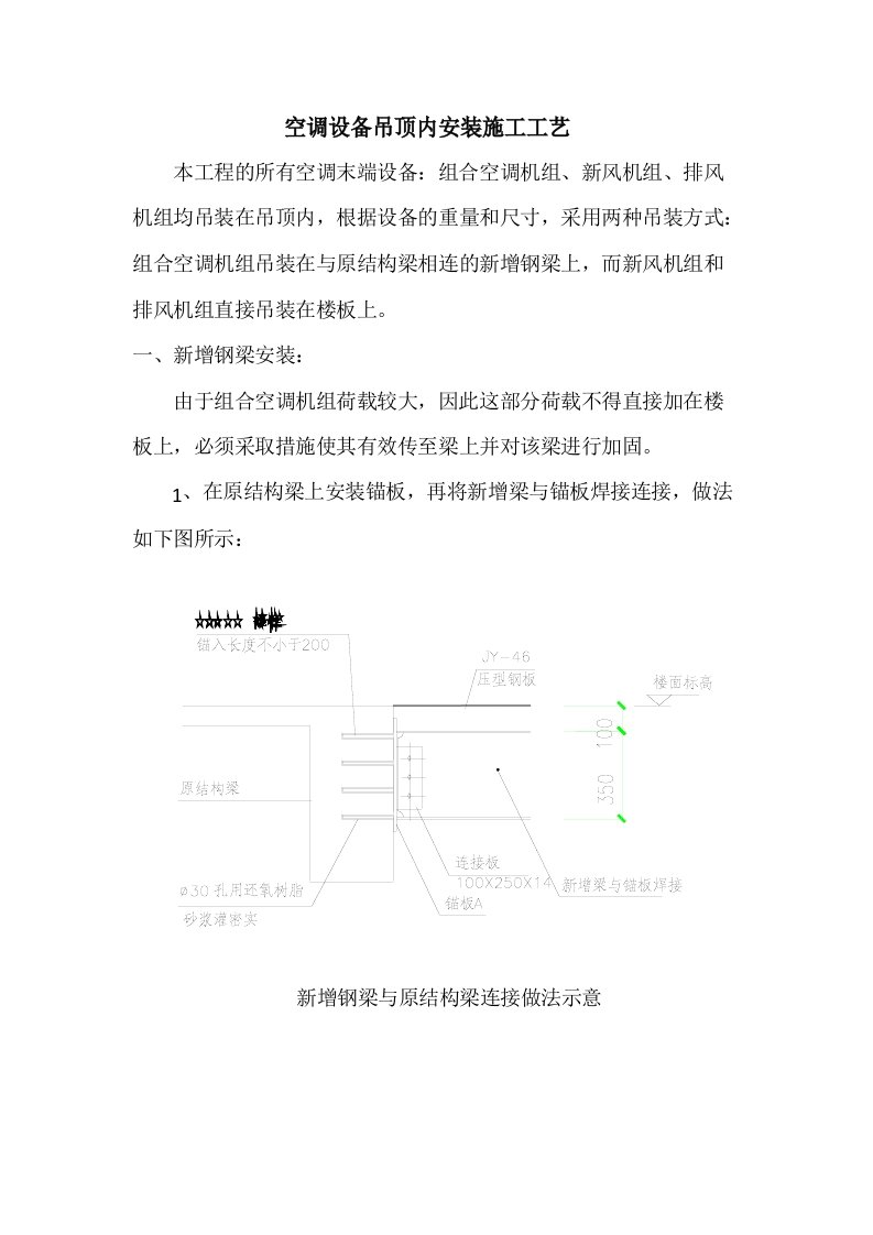 组合空调机组吊顶内安装施工工艺