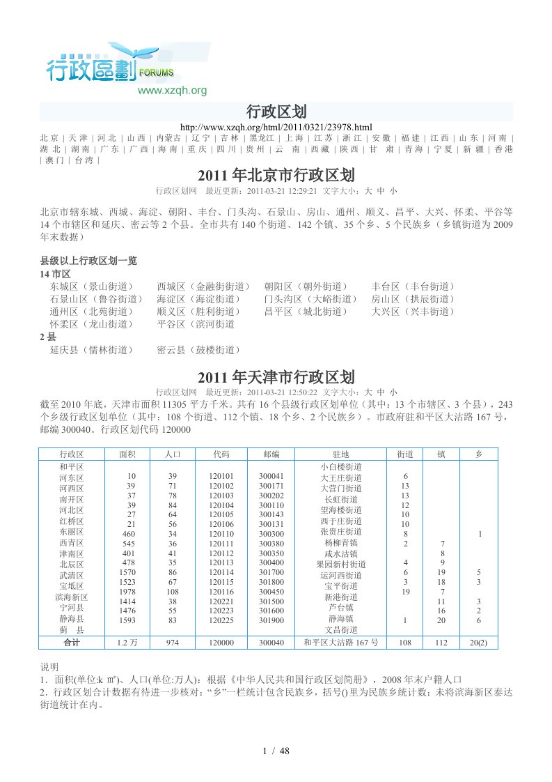 中国行政区划大全