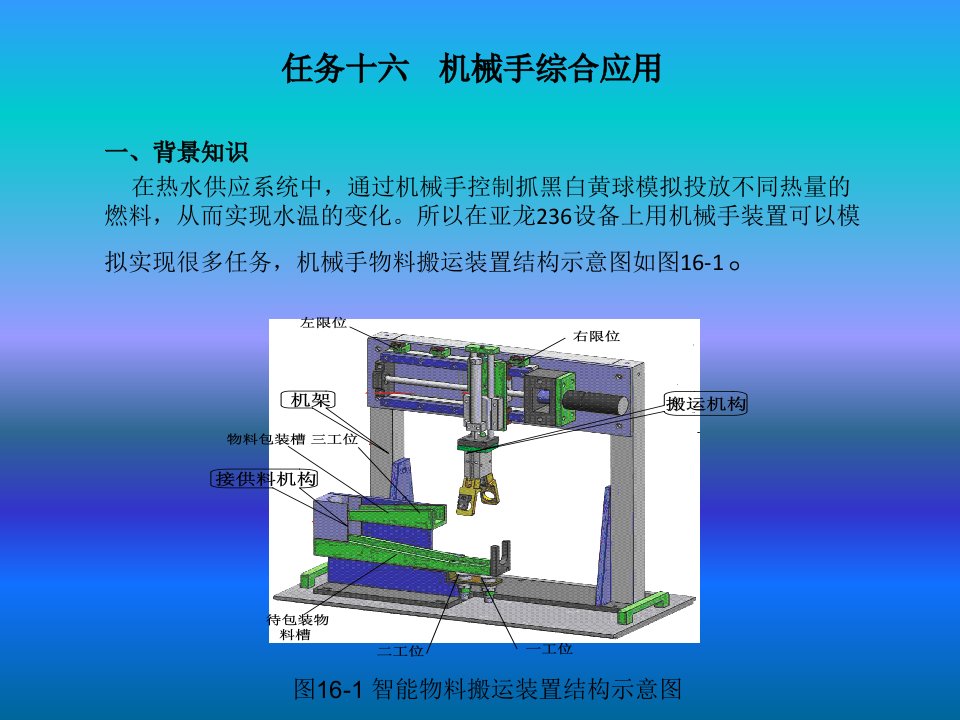 单片机控制装置与调试任务十六