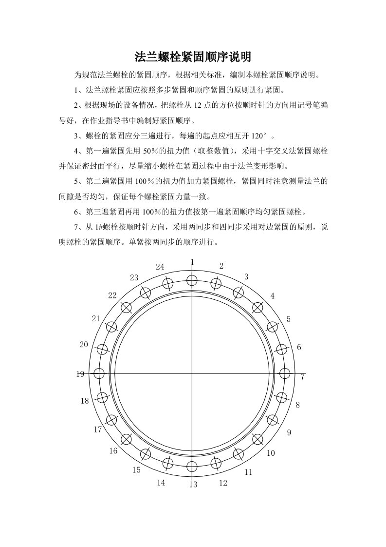 法兰螺栓紧固顺序说明(24条螺