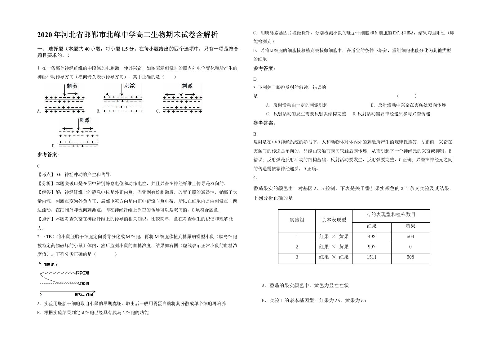 2020年河北省邯郸市北峰中学高二生物期末试卷含解析