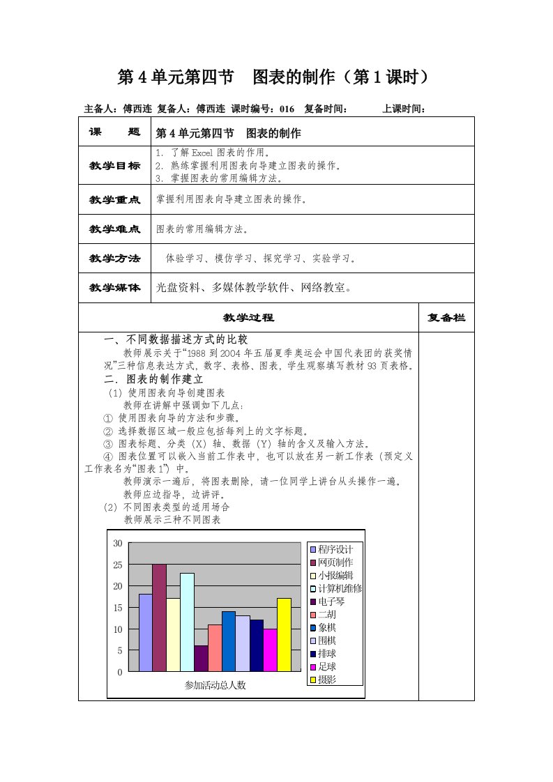 016第4单元第四节