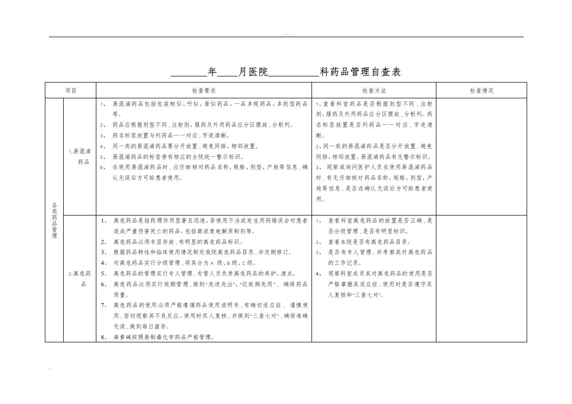 麻醉科药品自查表