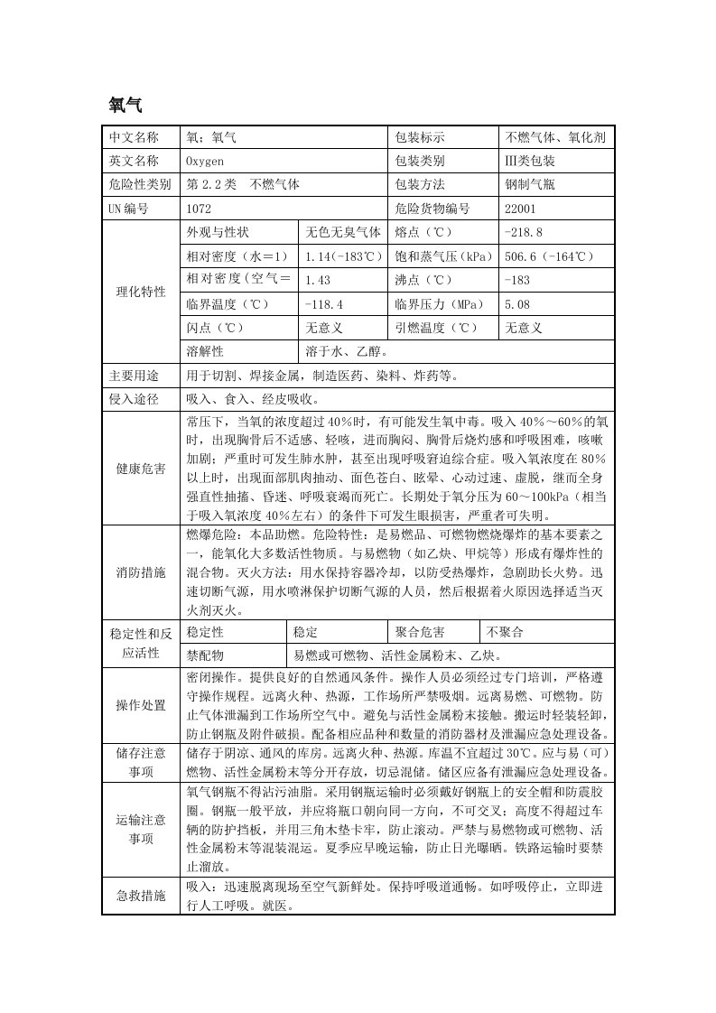 氧气理化特性表