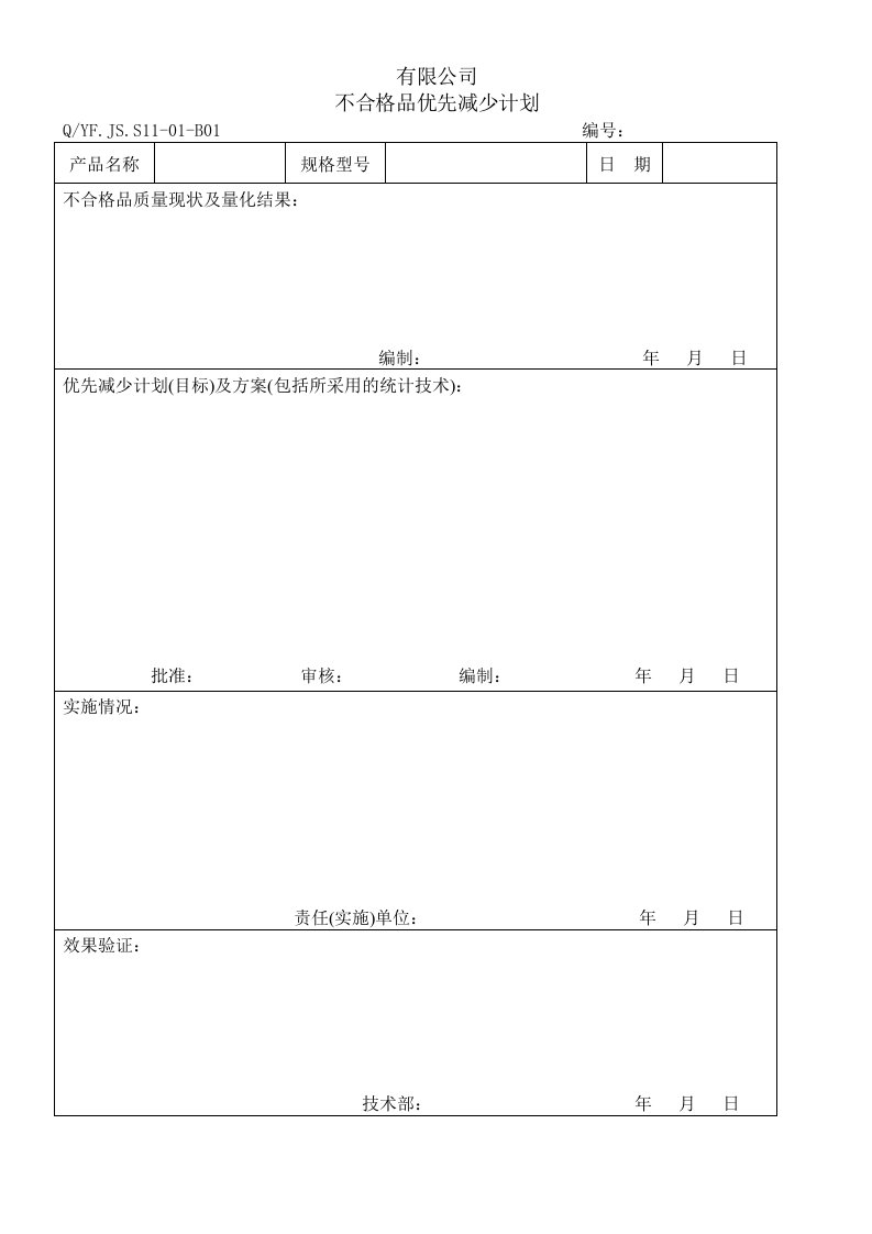 TS16949体系不合格品优先减少计划