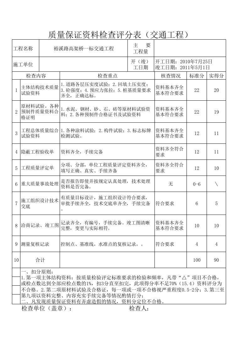 交通工程(资料检查评分表)