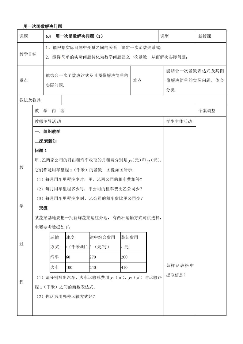 （苏科版）江苏省新沂市第二中学八年级上册第六章一次函数6.4用一次函数处理题目教案2【数学】