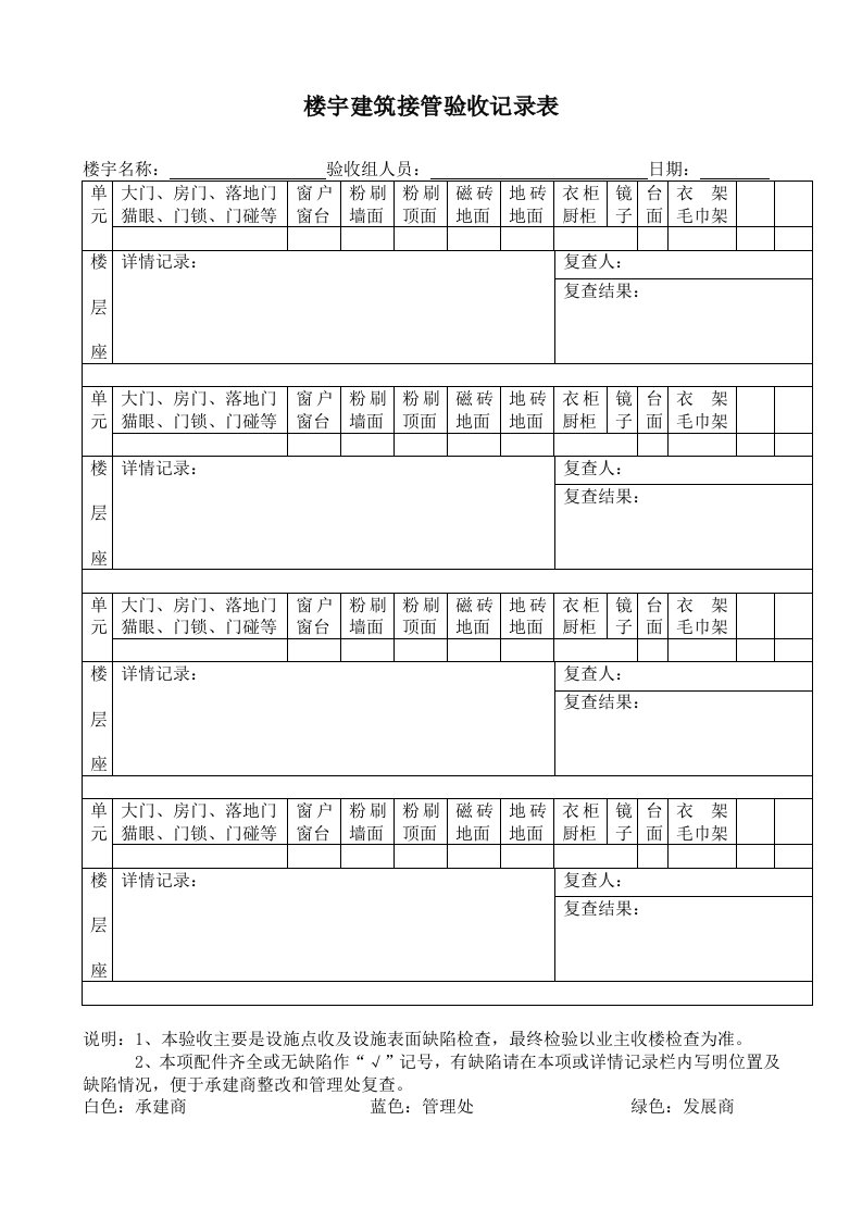 《中海物业公司楼宇接管入伙管理手册》(37页)-物业管理