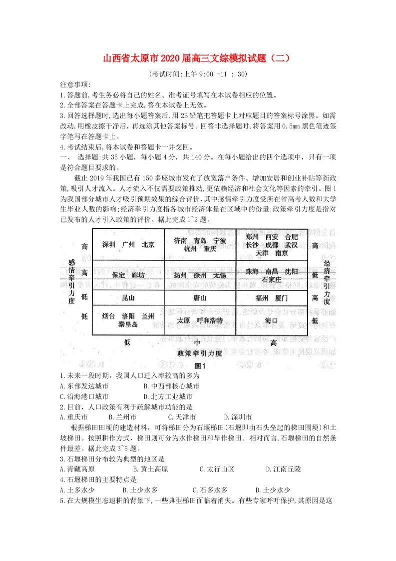 山西省太原市2020届高三文综模拟试题二