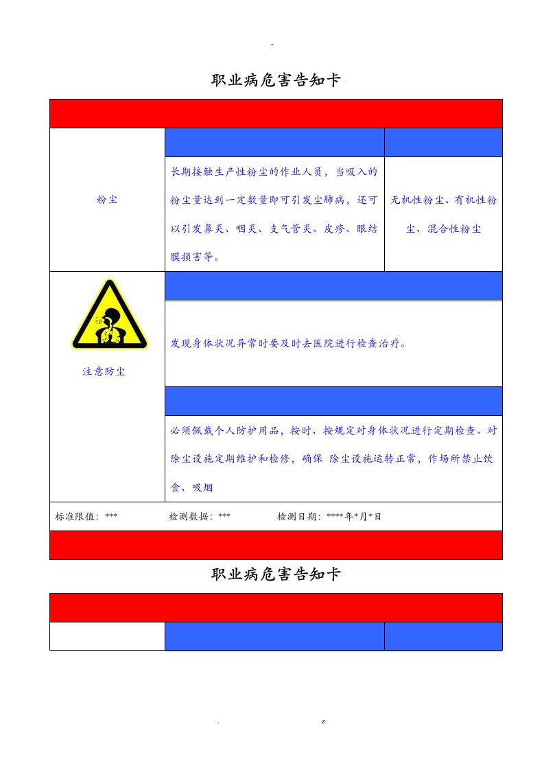 常见职业危害告知牌模板