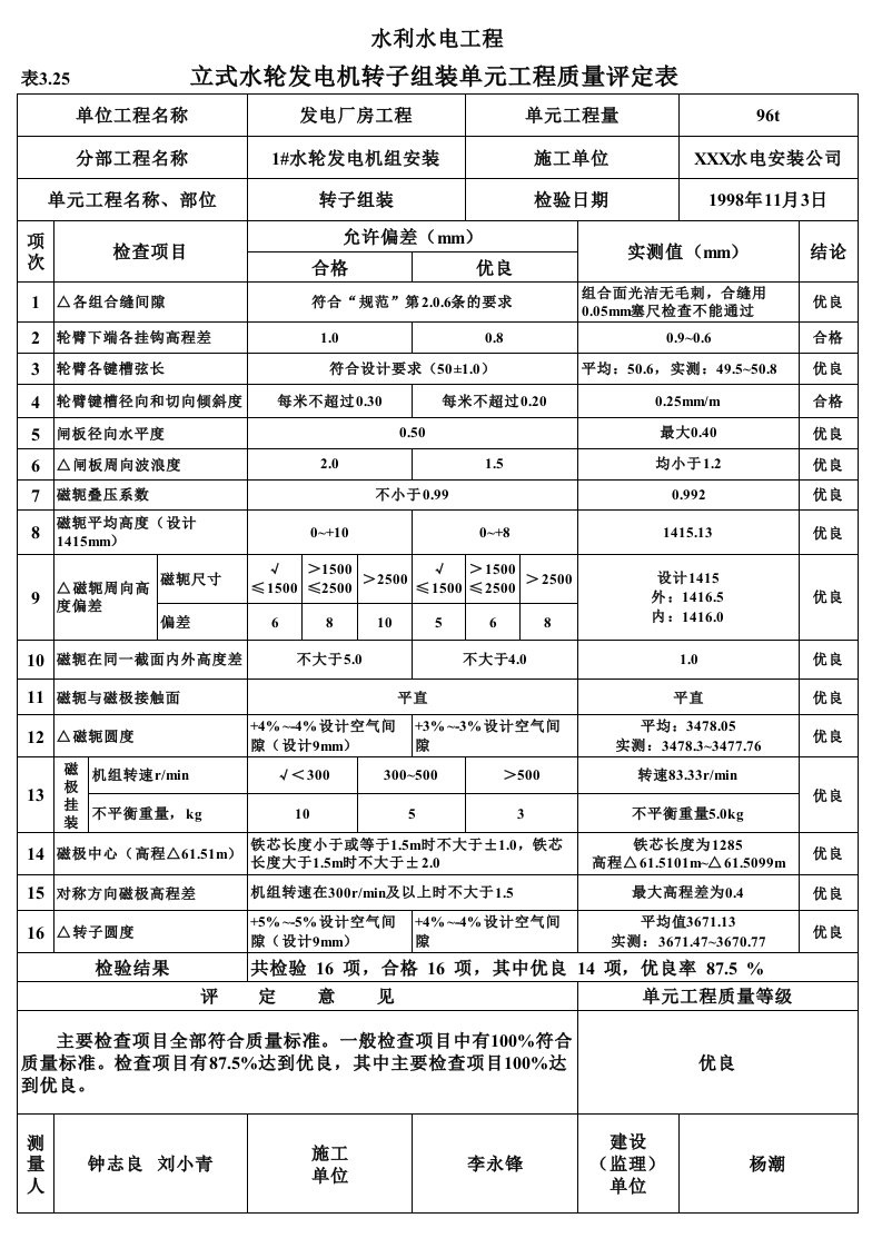 工程资料-表325