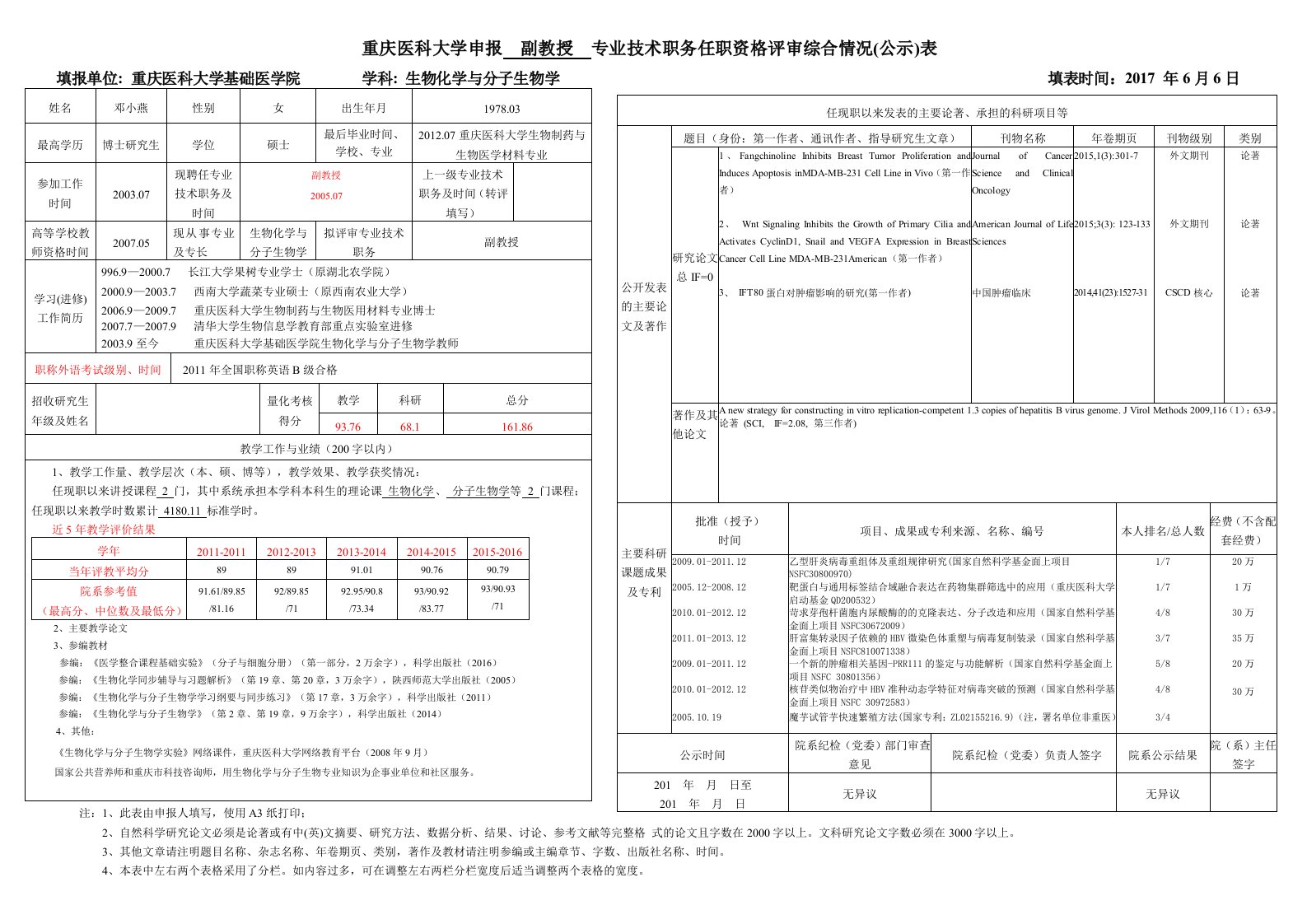 重庆医科大学申报副教授专业技术职务任职资格评审综合情