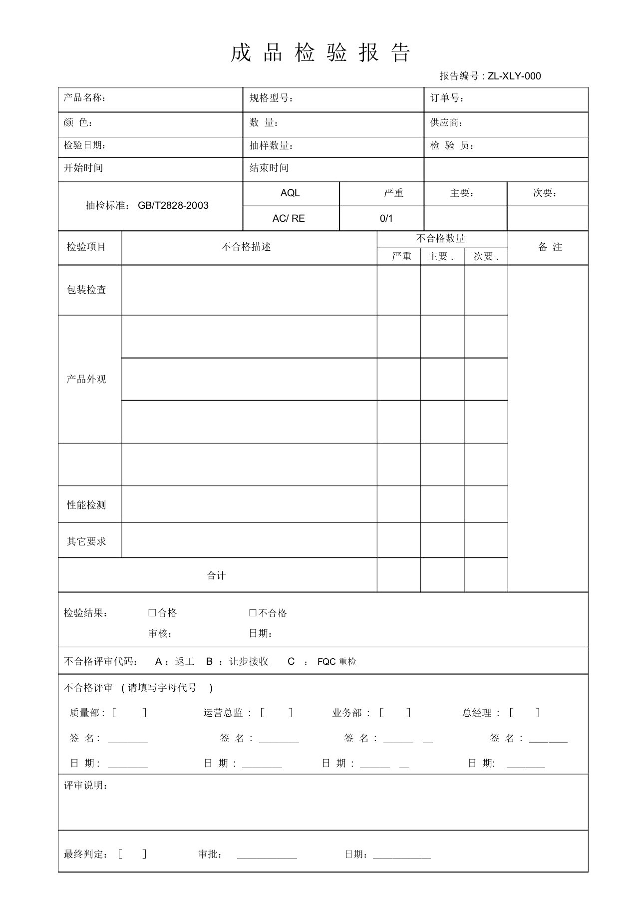 工厂验货报告模板